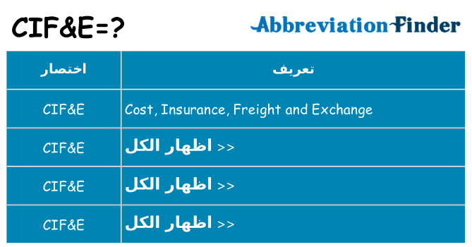 ماذا عن موقف % s