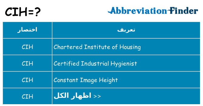 ماذا عن موقف % s