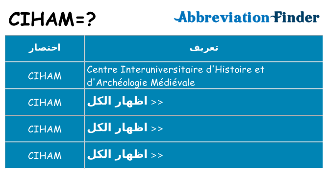 ماذا عن موقف % s