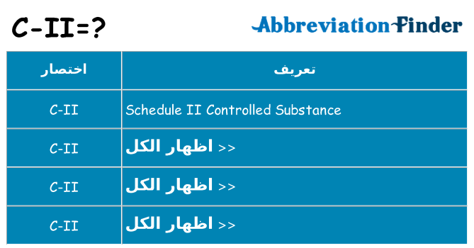 ماذا عن موقف % s