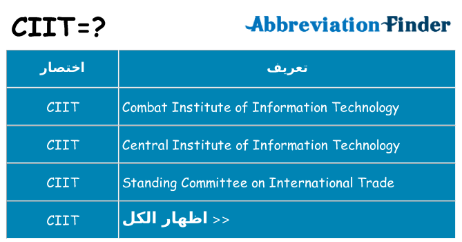 ماذا عن موقف % s