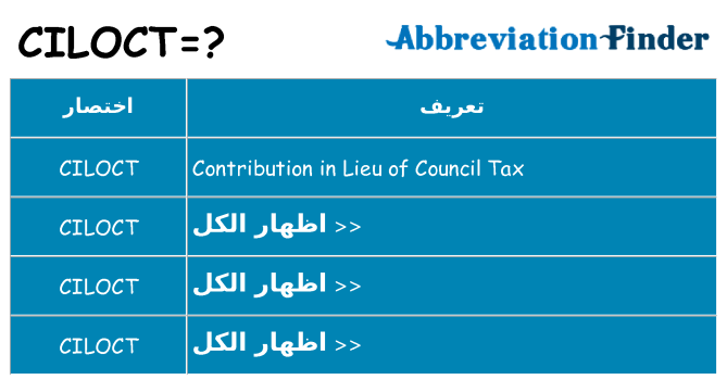 ماذا عن موقف % s