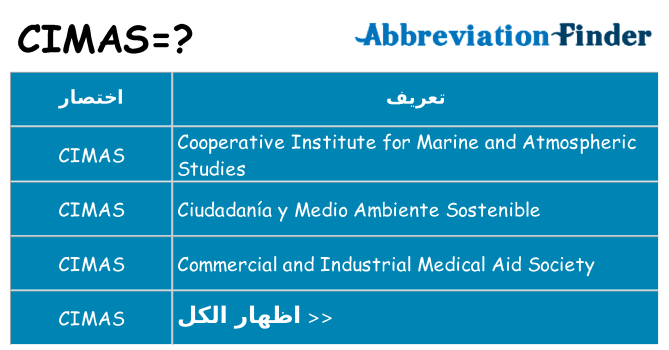 ماذا عن موقف % s