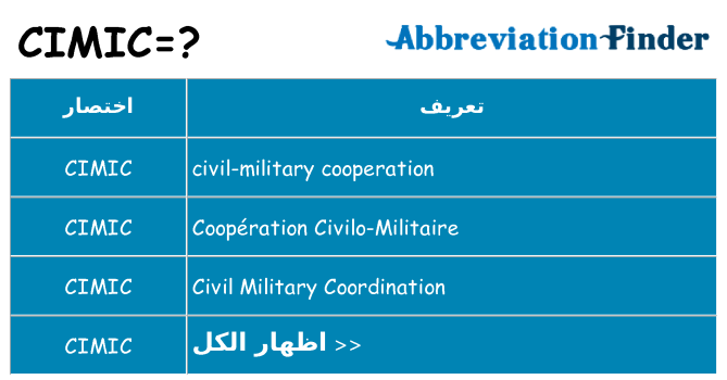 ماذا عن موقف % s
