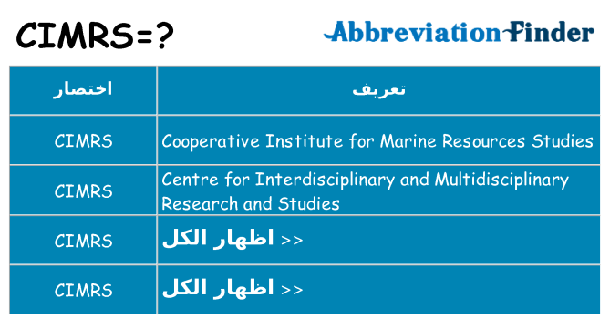 ماذا عن موقف % s