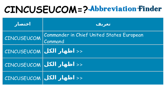 ماذا عن موقف % s