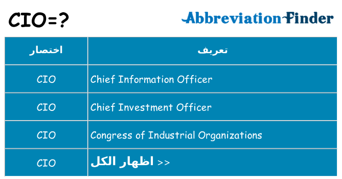 ماذا عن موقف % s
