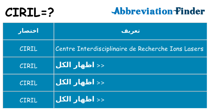 ماذا عن موقف % s