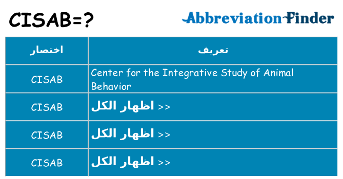 ماذا عن موقف % s