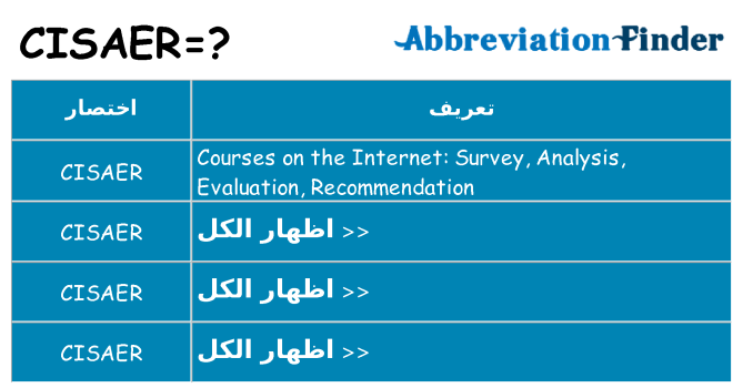 ماذا عن موقف % s