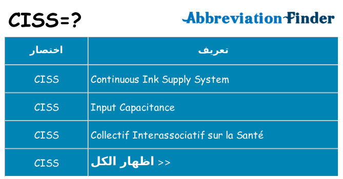 ماذا عن موقف % s