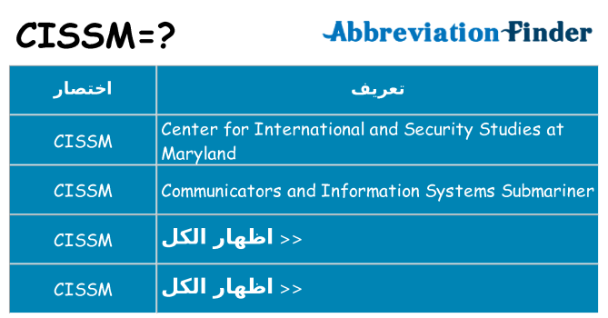 ماذا عن موقف % s