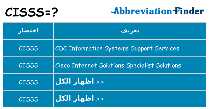 ماذا عن موقف % s