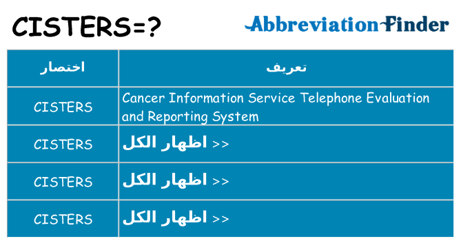 ماذا عن موقف % s