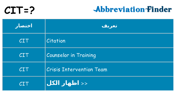 ماذا عن موقف % s