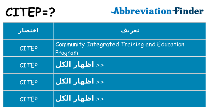 ماذا عن موقف % s