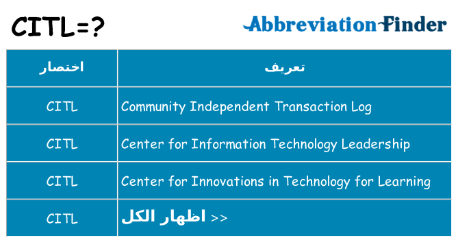 ماذا عن موقف % s