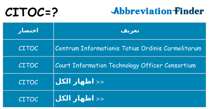 ماذا عن موقف % s