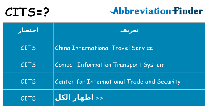 ماذا عن موقف % s