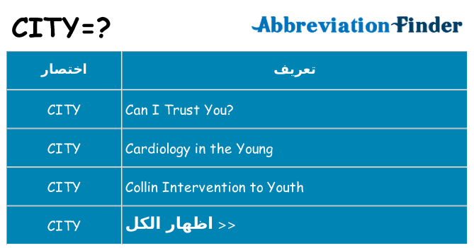 ماذا عن موقف % s