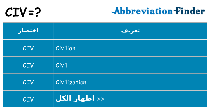 ماذا عن موقف % s