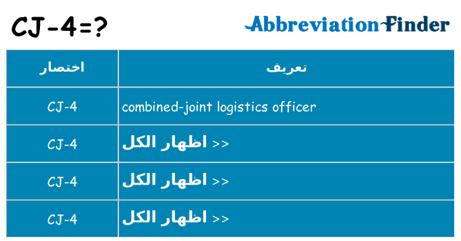 ماذا عن موقف % s