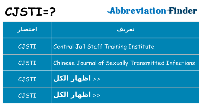 ماذا عن موقف % s