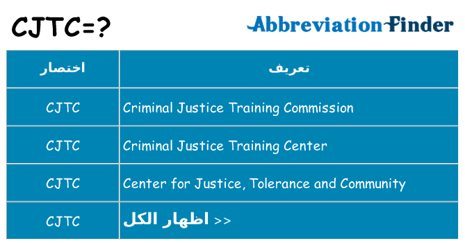 ماذا عن موقف % s