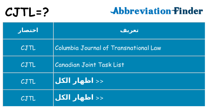 ماذا عن موقف % s