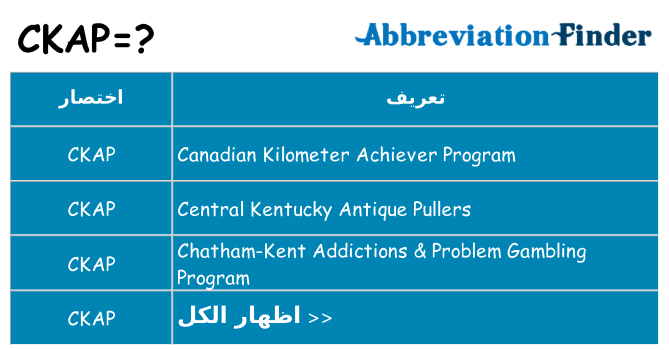 ماذا عن موقف % s