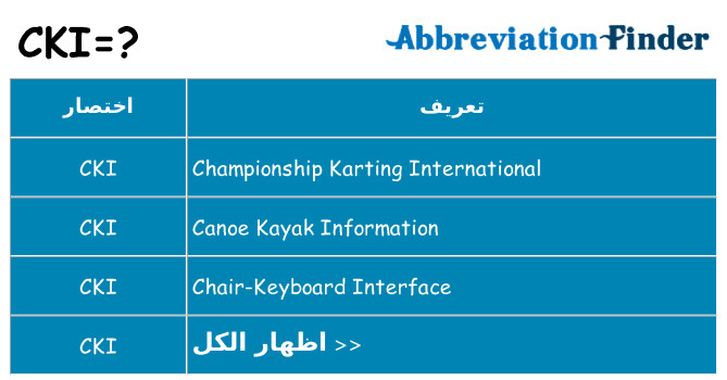 ماذا عن موقف % s