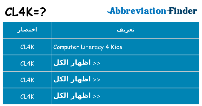 ماذا عن موقف % s