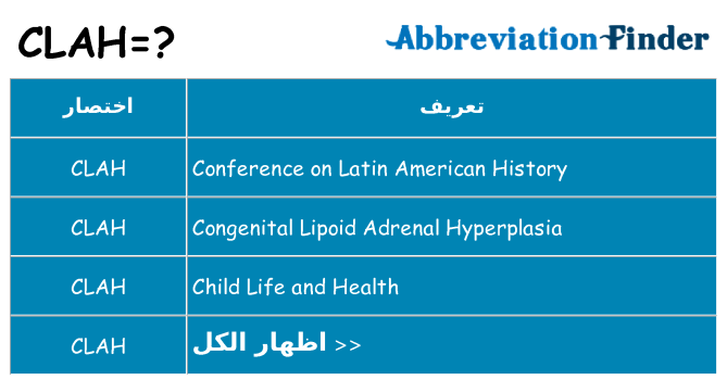 ماذا عن موقف % s