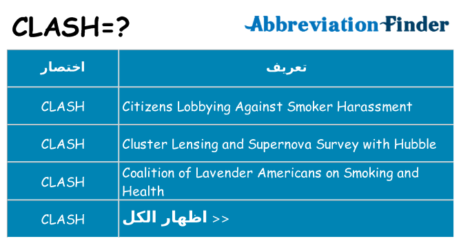 ماذا عن موقف % s