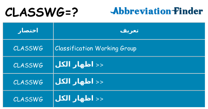 ماذا عن موقف % s