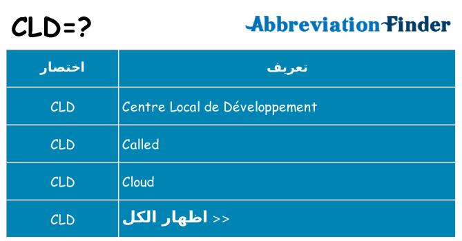 ماذا عن موقف % s
