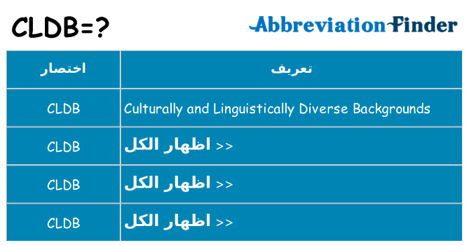 ماذا عن موقف % s