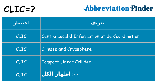 ماذا عن موقف % s