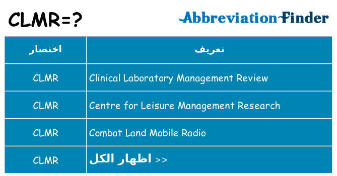 ماذا عن موقف % s