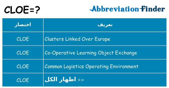 ماذا عن موقف % s