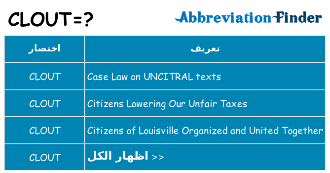 ماذا عن موقف % s
