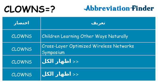 ماذا عن موقف % s