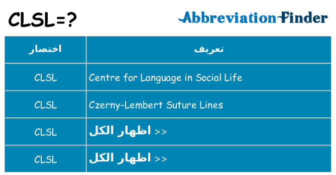ماذا عن موقف % s