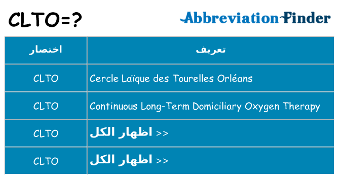 ماذا عن موقف % s