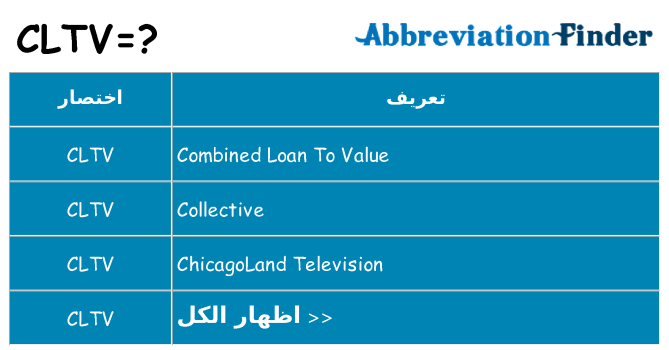 ماذا عن موقف % s