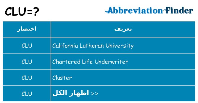 ماذا عن موقف % s