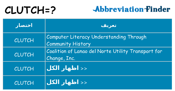ماذا عن موقف % s
