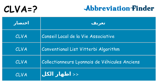 ماذا عن موقف % s