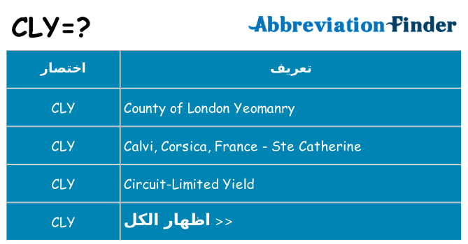 ماذا عن موقف % s