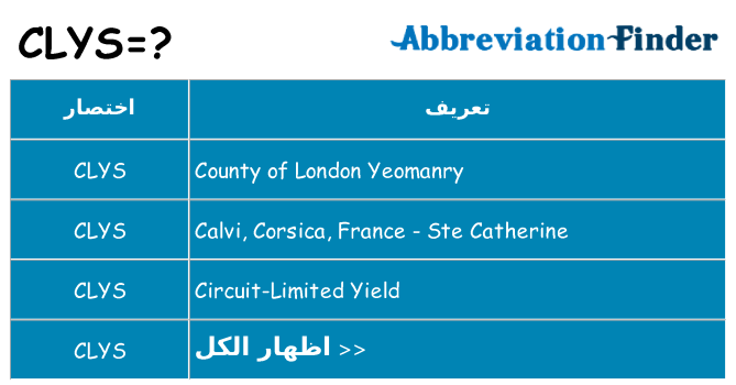 ماذا عن موقف % s